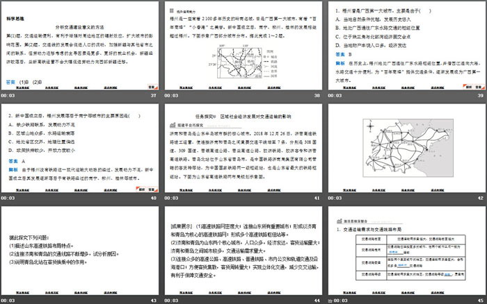 《运输方式和交通布局与区域发展的关系》产业区位选择PPT下载