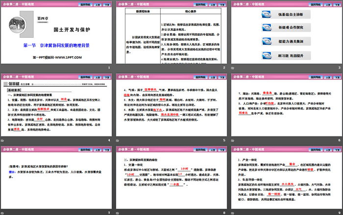 《京津冀协同发展的地理背景》国土开发与保护PPT