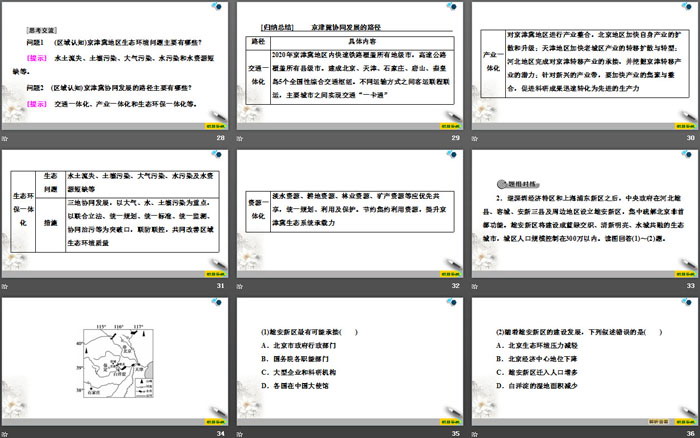 《京津冀协同发展的地理背景》国土开发与保护PPT下载