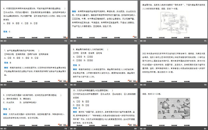 《人类面临的主要环境问题》人类面临的环境问题与可持续发展PPT下载