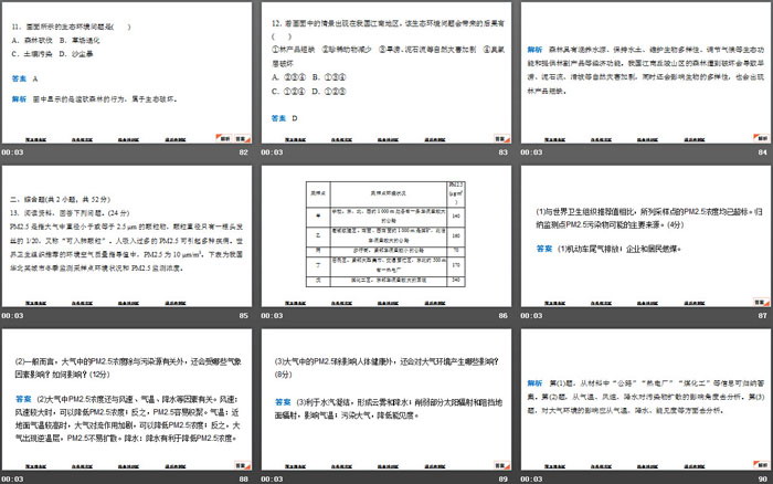 《人类面临的主要环境问题》人类面临的环境问题与可持续发展PPT下载