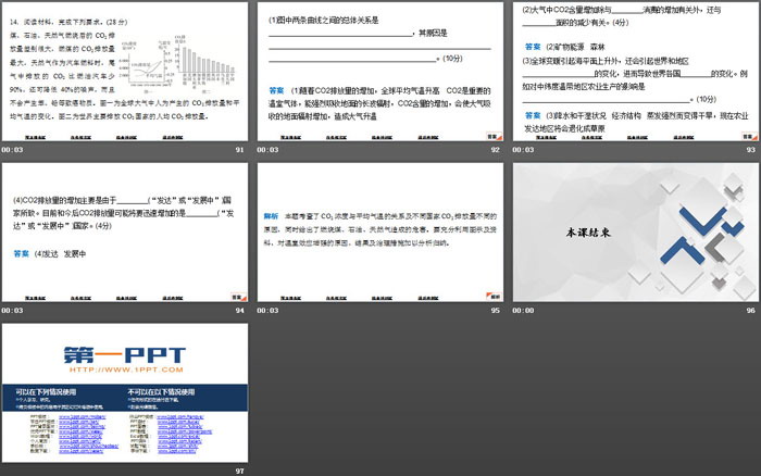 《人类面临的主要环境问题》人类面临的环境问题与可持续发展PPT下载