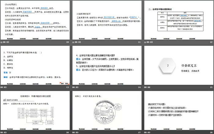 《人类面临的主要环境问题》人类面临的环境问题与可持续发展PPT下载