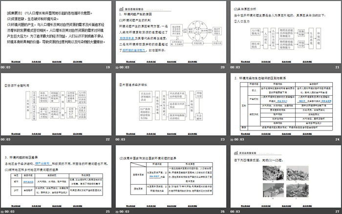 《人类面临的主要环境问题》人类面临的环境问题与可持续发展PPT下载