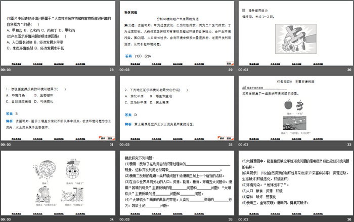 《人类面临的主要环境问题》人类面临的环境问题与可持续发展PPT下载