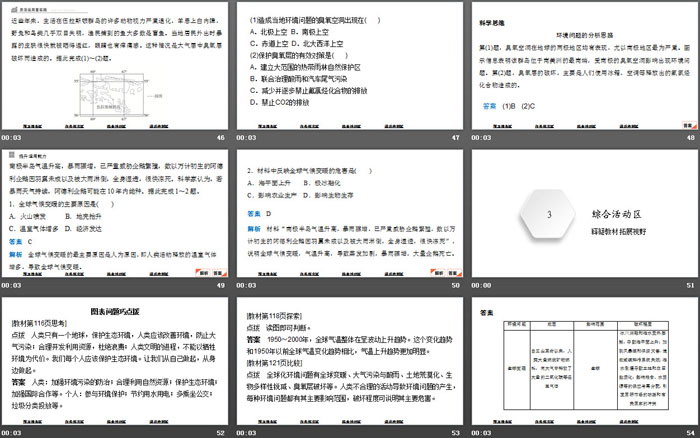 《人类面临的主要环境问题》人类面临的环境问题与可持续发展PPT下载