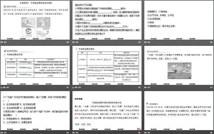 《协调人地关系与可持续发展》人类面临的环境问题与可持续发展PPT下载