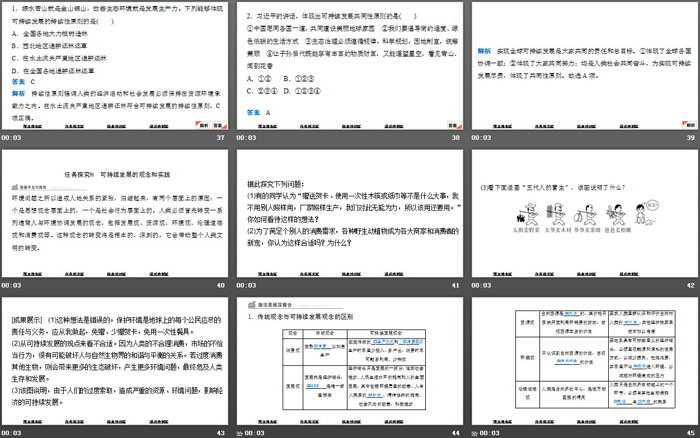 《协调人地关系与可持续发展》人类面临的环境问题与可持续发展PPT下载