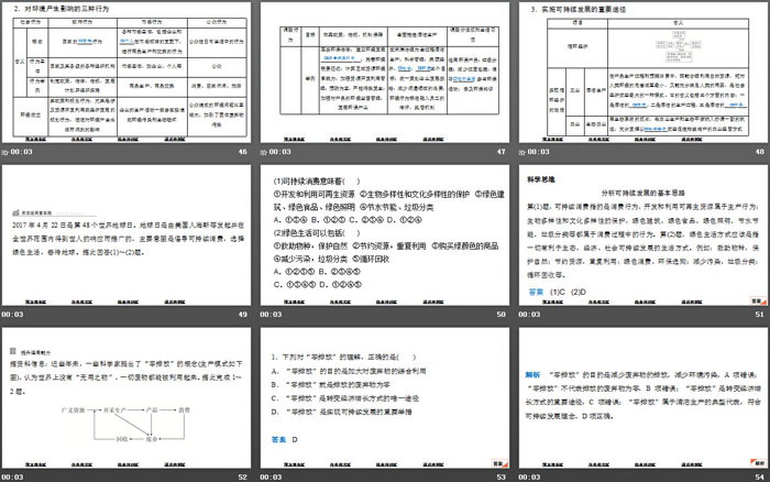 《协调人地关系与可持续发展》人类面临的环境问题与可持续发展PPT下载