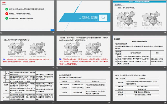 《人口分布》人口与地理环境PPT