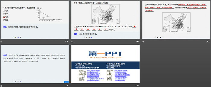 《人口分布》人口与地理环境PPT