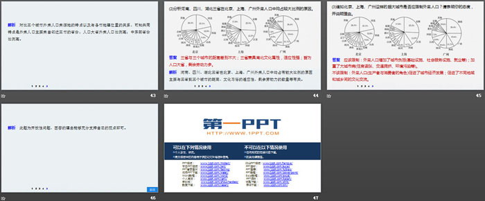 《人口迁移》人口与地理环境PPT