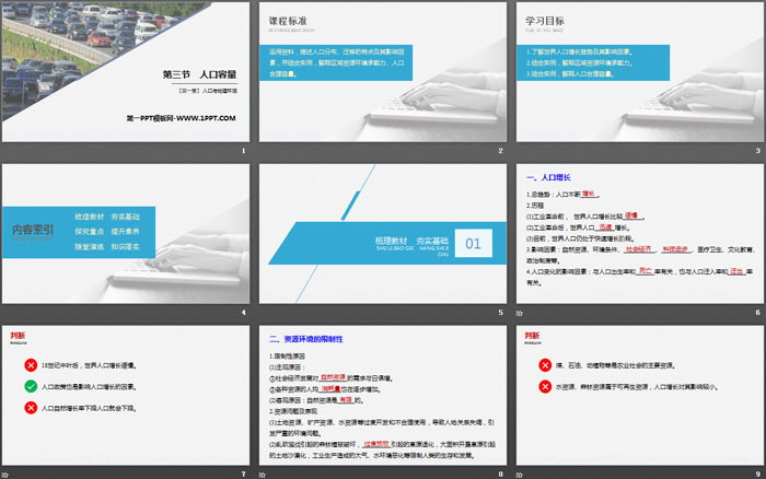 《人口容量》人口与地理环境PPT