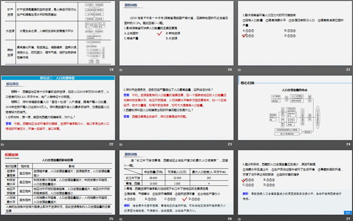 《人口容量》人口与地理环境PPT