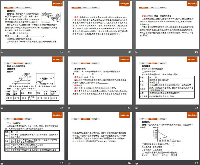 《人口分布》人口与地理环境PPT课件