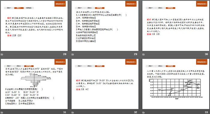 《人口分布》人口与地理环境PPT课件