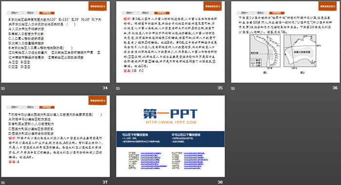 《人口分布》人口与地理环境PPT课件