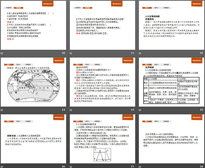 《人口迁移》人口与地理环境PPT课件