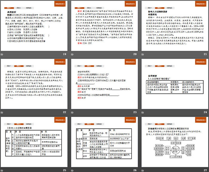 《人口迁移》人口与地理环境PPT课件