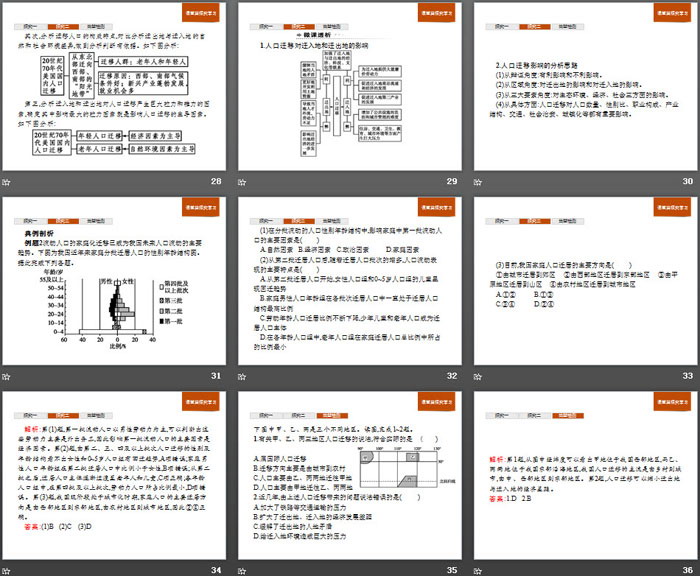 《人口迁移》人口与地理环境PPT课件