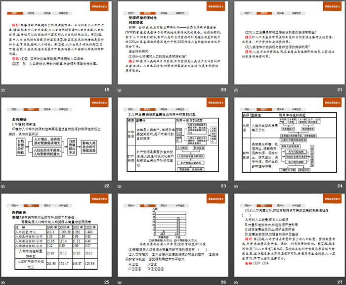 《人口容量》人口与地理环境PPT课件