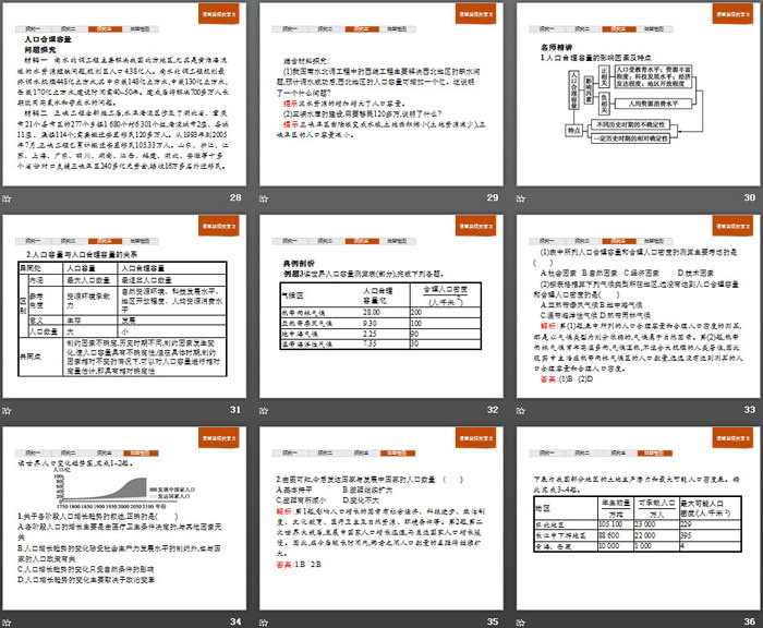 《人口容量》人口与地理环境PPT课件