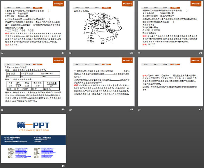 《人口容量》人口与地理环境PPT课件