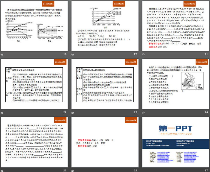 《本章整合》人口与地理环境PPT课件