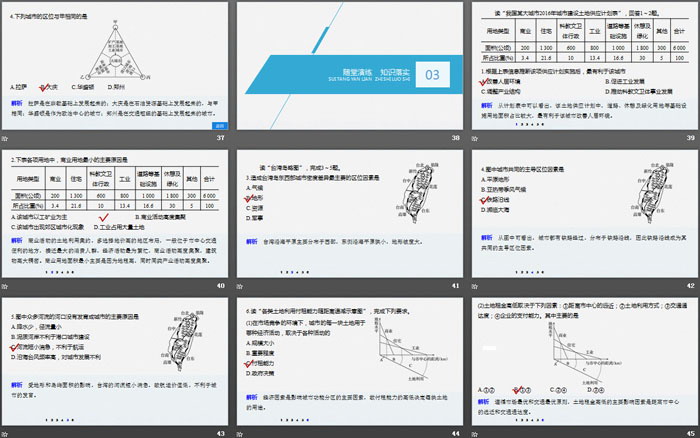 《城乡空间结构》城镇和乡村PPT