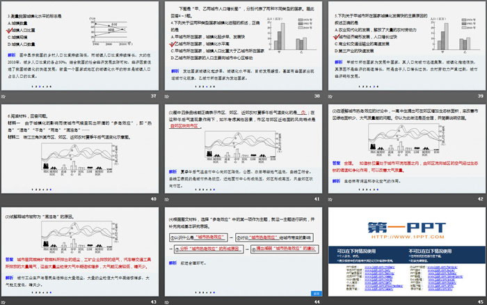 《城镇化进程及其影响》城镇和乡村PPT