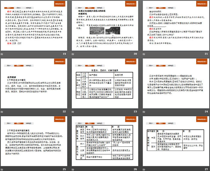 《地域文化与城乡景观》城镇和乡村PPT课件