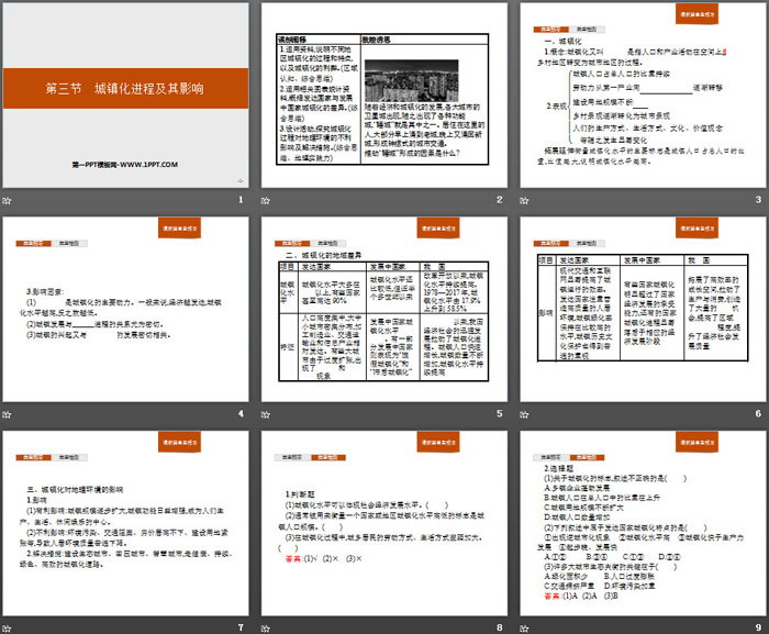 《城镇化进程及其影响》城镇和乡村PPT课件