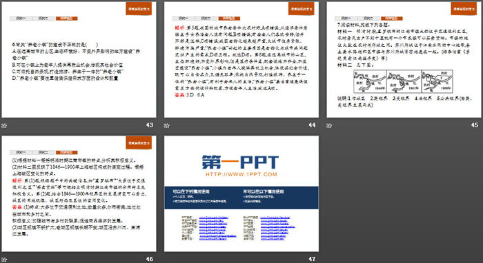 《城镇化进程及其影响》城镇和乡村PPT课件