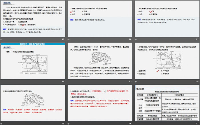 《农业区位因素与农业布局》产业区位选择PPT