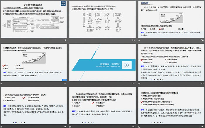 《农业区位因素与农业布局》产业区位选择PPT