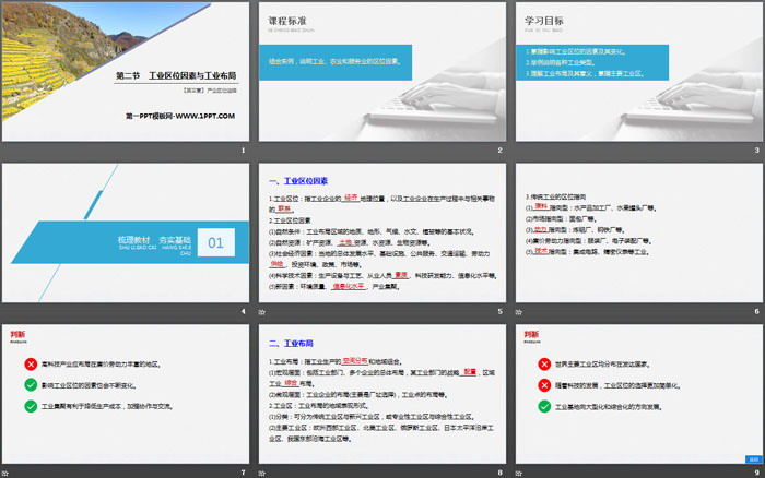 《工业区位因素与工业布局》产业区位选择PPT