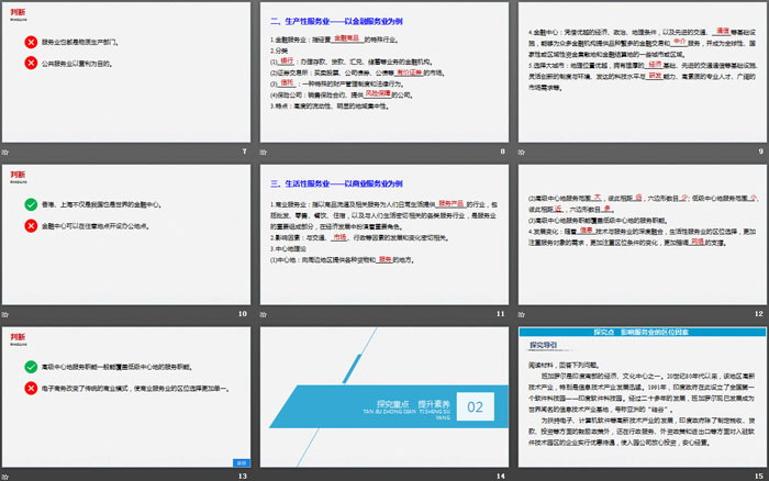 《服务业的区位选择》产业区位选择PPT