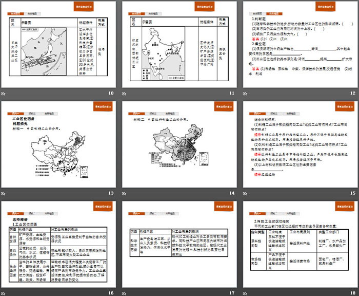 《工业区位因素与工业布局》产业区位选择PPT课件