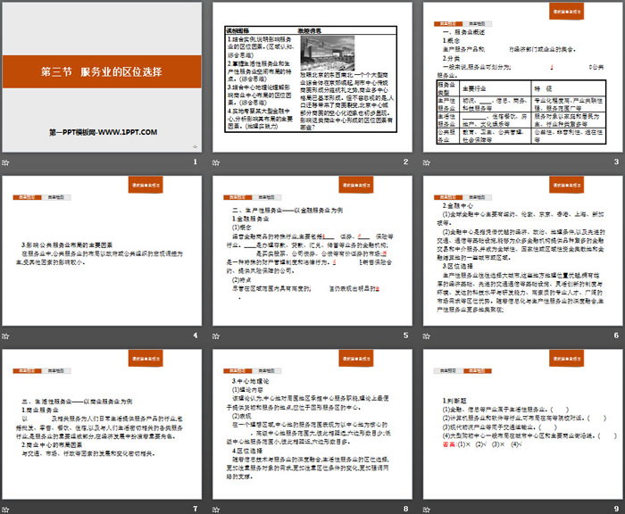 《服务业的区位选择》产业区位选择PPT课件