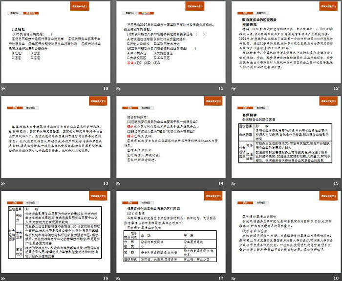 《服务业的区位选择》产业区位选择PPT课件