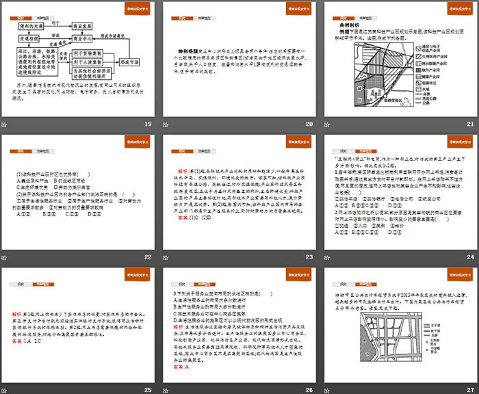 《服务业的区位选择》产业区位选择PPT课件