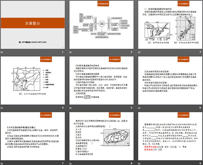 《本章整合》区域发展战略PPT课件