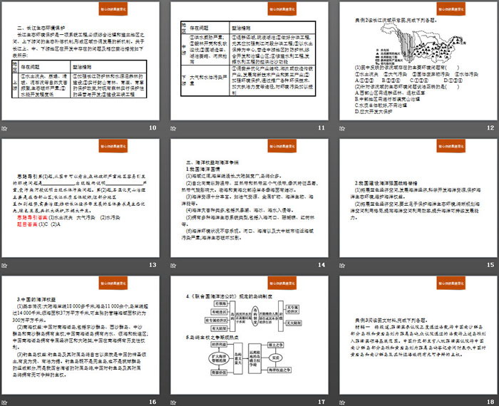 《本章整合》区域发展战略PPT课件