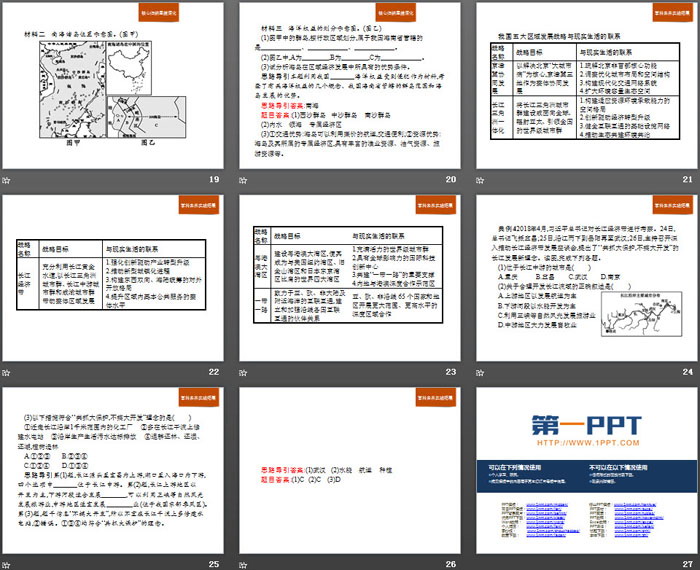 《本章整合》区域发展战略PPT课件