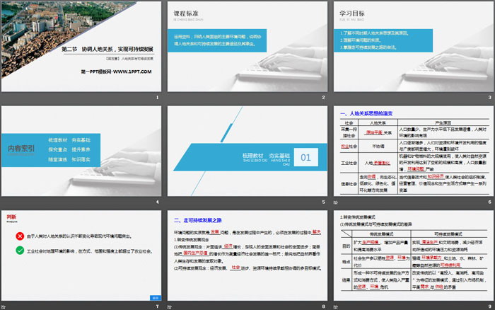 《协调人地关系，实现可持续发展》人地关系与可持续发展PPT