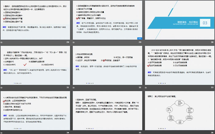 《协调人地关系，实现可持续发展》人地关系与可持续发展PPT