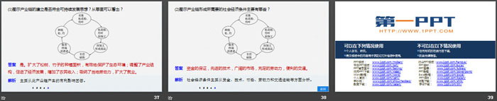 《协调人地关系，实现可持续发展》人地关系与可持续发展PPT