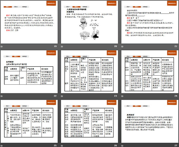 《人类面临的主要环境问题》人地关系与可持续发展PPT课件