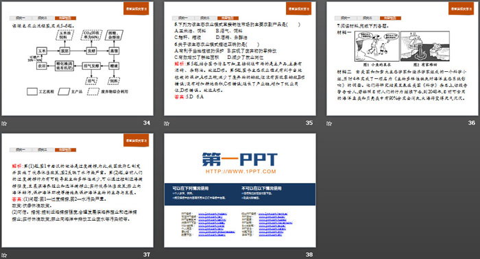 《协调人地关系，实现可持续发展》人地关系与可持续发展PPT课件