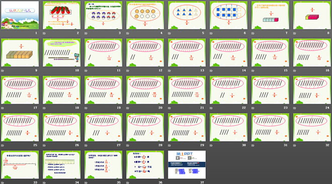 《认识几分之几》分数的初步认识PPT课件
